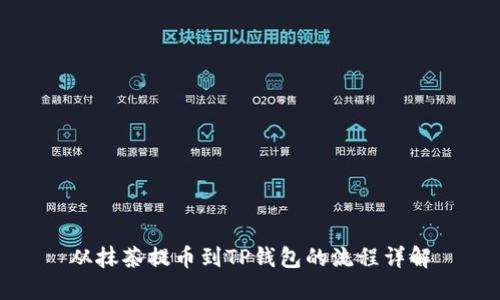 从抹茶提币到TP钱包的流程详解