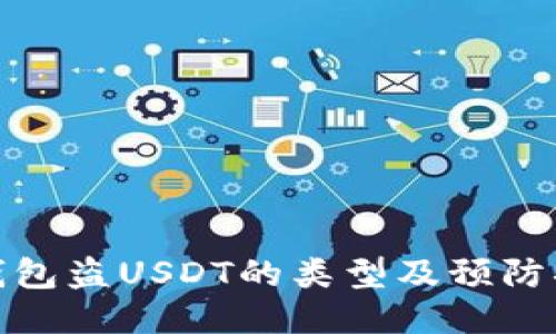 TP钱包盗USDT的类型及预防措施