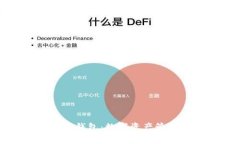 比特币合并钱包：数字资