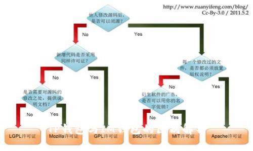 TP钱包与IM钱包的区别解析