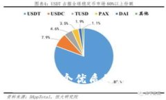 思考一个优质的，放进