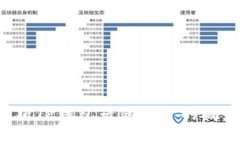  深入解析TP钱包云端账号