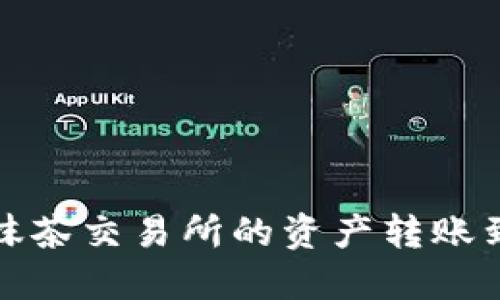 如何将抹茶交易所的资产转账到TP钱包