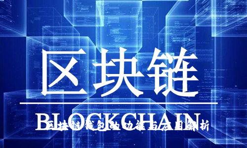  区块链钱包的功能与应用解析