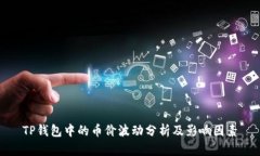 TP钱包中的币价波动分析及
