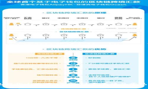 USDT钱包提款全攻略：步骤、注意事项及常见问题解析