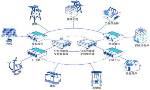   TP钱包使用说明视频：完整指南与操作技巧 / 
 guanjianci TP钱包, 数字资产, 加密货币 /guanjianci 

引言
随着数字资产的快速发展，越来越多的人开始关注加密货币以及其背后的技术。而作为管理和存储这些数字资产的重要工具，钱包的选择显得尤为重要。TP钱包作为一款新兴的多链数字钱包，因其便捷的操作和丰富的功能受到用户的青睐。本文将围绕TP钱包的使用说明进行详细介绍，并附上相关视频以帮助新手用户更好地理解和使用这一工具。

TP钱包的基础知识
TP钱包是一款集成了多种功能的数字资产管理工具，支持多种主流和非主流的区块链资产。在使用TP钱包之前，用户需要了解一些基础知识，包括钱包的概念、不同类型钱包的对比，以及TP钱包的特点和优势。

数字钱包可分为热钱包和冷钱包两大类。热钱包是指连接互联网的数字钱包，一般便于使用，但安全性相对较低；而冷钱包则是将数字资产离线存储，安全性高，但使用起来较为繁琐。TP钱包属于热钱包的一种，但其采取了多重安全措施，以确保用户资产的安全。

TP钱包的下载与安装
首先，用户需要从TP钱包的官方网站或应用商店下载最新版本的TP钱包。安装过程非常简单，用户只需按照提示点击安装即可。在安装完成后，打开TP钱包，用户将会被引导创建新的钱包或导入现有钱包。

如何创建新的TP钱包
在TP钱包中创建新钱包的过程非常简单。用户需要按照以下步骤操作：
ul
    li打开TP钱包应用，选择“创建钱包”。/li
    li设置一个强密码，确保其包含字母、数字和特殊字符，提高安全性。/li
    li系统会生成助记词，用户需要将其安全保存，这一串助记词是恢复钱包的唯一方式。/li
/ul
完成以上步骤后，用户的TP钱包就创建完成，可以开始使用了。

如何导入已有的TP钱包
如果用户之前已经有一个TP钱包，可以通过助记词或私钥将其导入新的TP钱包。具体步骤如下：
ul
    li打开TP钱包应用，选择“导入钱包”。/li
    li输入之前保存的助记词，按照提示完成导入过程。/li
    li也可以选择输入私钥进行导入，注意私钥必须严格保密。/li
/ul
完成导入后，用户可以查看到账户中的数字资产和交易记录。

TP钱包的主要功能
TP钱包拥有众多强大的功能，使得用户能够方便地管理自己的数字资产。以下是一些主要功能：
ul
    listrong资产管理：/strong用户可以在TP钱包中查看和管理不同类型的数字资产，包括比特币、以太坊、USDT等。/li
    listrong交易功能：/strong用户可以直接在钱包中进行转账、收款和交易，操作简单方便。/li
    listrongDApp接口：/strongTP钱包支持通过去中心化应用程序（DApp）直接与各种区块链进行交互，扩展了用户的使用场景。/li
    listrong安全管理：/strongTP钱包内置多重安全机制，包括密码保护、指纹识别、面部识别等，提升了资产的安全性。/li
/ul

常见问题解答
在使用TP钱包的过程中，用户可能会遇到一些常见的问题，以下是五个常见问题及其详细解答：

问题一：如何确保我的TP钱包安全？
TP钱包的安全性是每个用户最关心的问题。首先，确保你下载的TP钱包是官方版本，不要从不明渠道获取应用。其次，要妥善保管助记词和私钥，任何泄露都可能导致资产的损失。建议将助记词写下来后存放在安全的地方，并避免存储在云端或电子设备中。此外，TP钱包提供了多种安全措施，包括密码、指纹识别和面部识别，用户可以根据自身情况选择适合的安全级别。

问题二：如果丢失助记词怎么办？
助记词是恢复钱包的关键，如果丢失了助记词，用户将无法再访问钱包中的数字资产。因此，安全保管助记词至关重要。如果丢失了助记词，唯一的解决办法是查看是否有备份。如果没有备份，钱包中的资产将无法恢复，用户将失去访问权。这也提醒用户在创建钱包时，一定要认真对待助记词的保存。

问题三：TP钱包支持哪些数字资产？
TP钱包支持多种主流和非主流数字资产，包括但不限于比特币、以太坊、USDT、BNB等。随着市场的发展，TP钱包还可能会继续增加对新资产的支持。用户在使用前，建议先查看TP钱包的官方网站，获取最新的支持资产列表。此外，TP钱包的多链功能让用户方便地管理不同链上的资产，无需下载多个钱包。

问题四：如何进行数字资产的转账操作？
在TP钱包中进行数字资产转账非常简单。用户只需进入“转账”模块，选择要转出的数字资产，输入接收方的钱包地址和转账金额，确认交易信息后提交。注意，转账信息一旦提交就无法撤回，因此要仔细核对接收方地址是否正确。此外，TP钱包会显示每笔交易需要支付的网络手续费，用户需要确保账户中有足够的余额支付手续费。

问题五：如何使用TP钱包的DApp功能？
TP钱包内置了对去中心化应用程序（DApp）的支持，用户可以直接在钱包中访问各类DApp进行交易、游戏等操作。用户只需在TP钱包中打开DApp模块，浏览各种可用的DApp，选择需要使用的应用程序，连接钱包即可开始使用。在使用DApp时，注意选择信誉良好的应用，并仔细阅读DApp的使用说明，以避免不必要的损失。

总结
综上所述，TP钱包作为一款多功能数字资产管理工具，具备了便捷性、安全性和于时的多样化功能。无论是新手用户还是有经验的用户，都可以通过TP钱包方便地管理和交易数字资产。通过了解TP钱包的基本操作和常见问题，用户将能够更加高效地使用这一工具，享受区块链技术带来的便利。

在未来，数字资产的发展将越来越迅猛，掌握TP钱包的使用技能将成为每位用户的必备能力。希望大家通过视频和文字说明，能够充分理解TP钱包的各项功能，并在日常生活中更好地应用这款钱包。