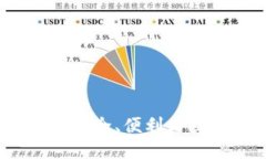 区块链中的轻钱包：安全