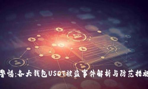 警惕：各大钱包USDT被盗事件解析与防范措施