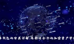 虚拟币钱包的分类详解：