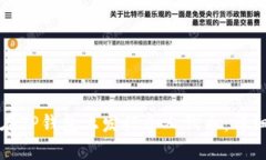 如何在TP钱包上发行个人代