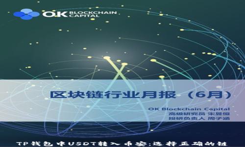 
TP钱包中USDT转入币安：选择正确的链