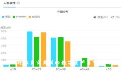 如何将欧易交易所的数字