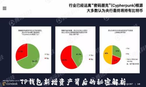 
TP钱包新增资产背后的秘密解析