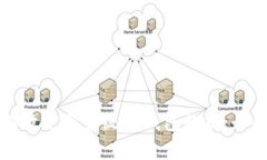 怎样有效更新系统TP钱包数