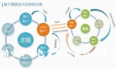 以太坊电子钱包价格及其