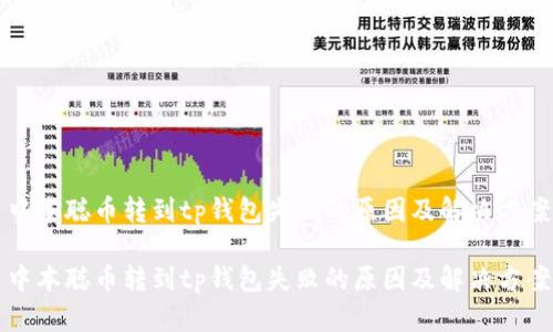 中本聪币转到tp钱包失败的原因及解决方案

中本聪币转到tp钱包失败的原因及解决方案