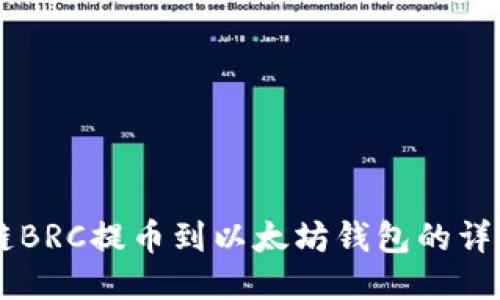 贝尔链BRC提币到以太坊钱包的详细指南