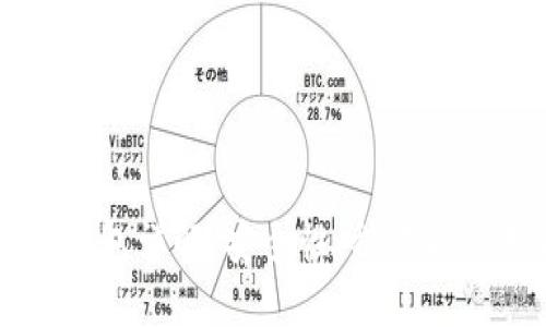 比特币钱包详解：安全性、种类与使用方法
