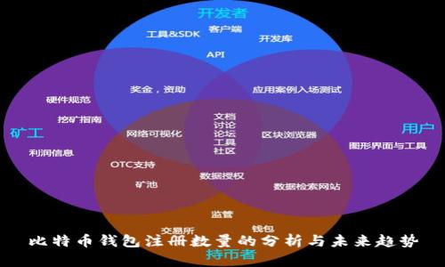 比特币钱包注册数量的分析与未来趋势