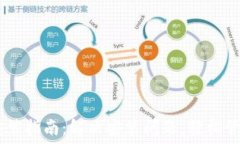   USDT钱包安装指南：解决