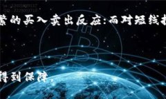  如何在TP钱包中购买狗狗
