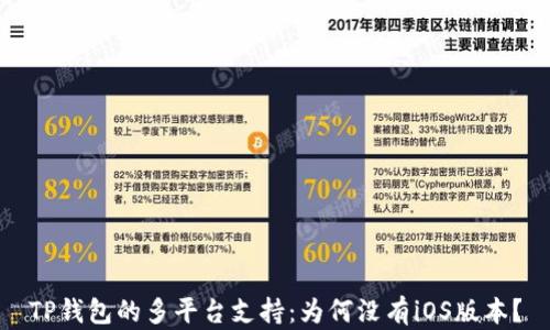 
TP钱包的多平台支持：为何没有iOS版本？