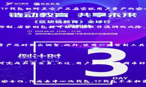 : TP钱包的安全性分析与投资风险评估

TP钱包,加密货币,安全性/guanjianci

引言

随着加密货币的迅速发展，数字资产的管理和存储变得日益重要。在这一背景下，TP钱包作为一款专注于提供安全、便捷的数字资产管理服务的钱包应用，逐渐受到了用户的关注。在本篇文章中，我们将详细分析TP钱包的安全性，探讨用户在使用过程中可能面临的风险，以及如何有效降低这些风险，以帮助用户在使用TP钱包进行加密货币交易时作出明智决策。


TP钱包简介

TP钱包是一款支持多种数字货币的去中心化钱包，用户可以在此平台上存储、管理和交易各种加密资产。该钱包提供了简单易用的界面，适合不同层次的用户使用。TP钱包不仅支持一般的加密货币如比特币、以太坊，同时还允许用户管理近千种代币。这种多样性使得TP钱包能满足不同用户的需求。


TP钱包的安全性

在谈论TP钱包的安全性之前，我们首先需要明确数字资产的安全性涉及多个方面，包括私钥管理、网络安全、用户端安全等。TP钱包采取了一系列的安全措施，以保障用户的资产安全。

1. **私钥控制**：
   TP钱包确保用户完全控制自己的私钥。用户的私钥存储在本地设备中，而不是存储在中心化的服务器上。这种模式使得用户在进行交易时，必须使用自己的私钥来签名交易，从而有效防止他人访问。

2. **加密技术**：
   TP钱包使用现代密码学算法对用户的数据进行加密处理，确保信息在传输过程中的安全性。此外，钱包还对用户的私钥进行了安全加密，进一步降低了黑客攻击的风险。

3. **多重身份验证**：
   TP钱包的发展团队引入了多重身份验证的机制，以确保只有合法用户能够访问其账户。通过使用不同的身份验证方式，例如短信验证、邮件验证等，TP钱包有效提升了用户账户的安全性。

4. **定期安全审计**：
   TP钱包定期进行安全审计，并根据审计结果不断更新和改进其安全系统。这种主动的安全态度使得TP钱包可以及时发现并修复潜在的安全漏洞，从而增强用户的信任。

5. **用户教育**：
   TP钱包不仅关注技术层面的安全问题，还在用户教育方面做出了努力。通过发布安全指南和使用教程，TP钱包帮助用户了解如何安全地使用钱包、如何识别网上诈骗等，有效提升用户的安全意识。


使用TP钱包可能面临的风险

尽管TP钱包在安全性上采取了多重措施，但用户在使用过程中仍可能面临以下风险：

1. **软件漏洞**：
   任何软件都可能存在未知的漏洞，TP钱包也不例外。黑客可以通过这些漏洞实施攻击，窃取用户的资产。

2. **社交工程攻击**：
   用户自己可能受到社交工程攻击的影响，导致泄露私钥或账户信息。黑客可能伪装成技术支持工作人员，诱导用户提供敏感信息。

3. **网络钓鱼**：
   网络钓鱼攻击仍然是一个常见的问题，黑客可以通过伪造TP钱包的官方网站或应用程序，诱使用户输入自己的账户信息，从而进行盗窃。

4. **用户端设备的安全性**：
   如果用户的设备受到病毒或恶意软件的感染，黑客可能会直接窃取用户的钱包信息。用户在设备的安全性上也需要保持警惕。

5. **不可逆交易**：
   加密货币的一大特性是不可逆转。一旦用户错误地发送了资产到错误的地址，便无法追回，导致资产的损失。

了解和识别这些风险，可以帮助用户在使用TP钱包时采取相应的防护措施，从而最大限度地保护自己的资产。


如何降低在TP钱包使用中的风险

为了更安全地使用TP钱包，用户可以采取以下措施减低风险：

1. **使用强密码**：
   密码是保护账户的第一道防线。用户应使用复杂的密码，并定期更换，切忌使用简单或易猜测的密码。

2. **开启多重身份验证**：
   在TP钱包中，用户应开启多重身份验证，增加非法访问的难度。此外，尽量使用手机应用生成的验证码，而非短信验证码，以减少被攻击的风险。

3. **保持软件更新**：
   无论是TP钱包还是用户的操作系统，保持软件的最新状态是防止安全漏洞的有效手段。开发者常常会发布补丁以解决已知的安全问题，因此定期更新可以确保用户处于最安全的环境中。

4. **安全存储私钥**：
   私钥是进入钱包的关键，用户应妥善保管其私钥，建议使用硬件钱包或者纸钱包这样的离线存储方式。

5. **警惕网络钓鱼攻击**：
   用户应始终小心访问特定链接，确保访问的是TP钱包的官方网站。在输入账户信息之前，请仔细检查URL，防止访问假冒网站。

6. **定期检查账户活动**：
   用户应定期登录TP钱包，检查账户的交易历史与余额，确保没有未经授权的活动发生。如果发现可疑活动，应立即采取措施，冻结账户并通知客服。


投资TP钱包的风险与回报分析

使用TP钱包进行加密货币的投资，虽然方便，但不可避免地涉及到市场风险。用户在进行投资时，应该了解这些风险并做好相应的心理准备。

1. **市场波动**：
   加密货币市场价格波动显著，用户在TP钱包中持有的资产可能随时出现大幅度的价格变化。这种波动性使得投资的风险增大，用户可能面临暂时或长期的亏损。

2. **流动性风险**：
   并非所有加密货币都具备良好的流动性，部分资产在市场需求低迷时可能难以转手，使得用户在需要流动资金时无法迅速变现。

3. **监管环境的不确定性**：
   各国对加密货币的监管政策还处于不断变化之中，这种不确定性可能对市场造成重大影响，进而影响用户在TP钱包中的投资安全。

4. **项目的安全性**：
   用户在TP钱包中持有的每个代币背后都有一个项目，而项目可能随时关闭或出现安全问题。对不熟悉的项目进行投资可能面临巨大的风险。

5. **心理因素**：
   投资加密货币往往伴随着情绪波动。用户需保持冷静，不因市场波动而做出冲动决策，以免造成亏损。

意识到这些风险后，用户在使用TP钱包进行投资时，可以采取更加审慎的策略。例如，分散投资，将资金分配到不同的资产上，避免将所有资金集中在某一种货币上；或者进行定期审核，清理表现不佳的资产，以资产组合。


总结

TP钱包作为一种数字资产管理工具，具备一定的安全性，但用户在使用过程中仍需关注潜在的风险。在进行加密货币投资时，用户应充分了解市场的波动和自身的风险承受能力，同时采取合理的安全措施来保护自己的资产。通过强化安全意识、加强账户保护以及谨慎投资，用户可以在TP钱包的使用中更好地控制风险，实现资产的安全与增值。


常见问题

1. TP钱包为什么会被认为是安全的？

TP钱包在安全性方面采取了多重措施，例如用户完全控制自己的私钥，定期进行安全审计，使用现代加密技术等。虽然没有任何钱包能够做到完全无懈可击，但TP钱包相对其它产品在实现用户资产的安全性上表现出色。用户也应了解，安全性不仅在于应用本身，也与用户的使用习惯密切相关。因此，加强个人安全意识同样重要。


2. TP钱包与其他钱包相比有哪些优劣势？

TP钱包的优势在于其用户友好的界面及对多种币种的支持，可以满足不同用户的需求。同时，其安全性相对较高，用户私钥的本地存储模式也使得资产更易于控制。劣势则包括可能存在软件漏洞的风险，以及一旦忘记私钥后资产将无法恢复。在选择钱包时，用户应根据自己的需求进行综合比对。


3. 如何评估TP钱包中的投资组合？

评估投资组合首先要明确个人的风险承受能力，并制定相应的投资策略。建议定期查看每种资产的表现、相关市场动态及是否符合自身目标，对于不再适合的资产及时做出调整。此外，使用一些分析工具和平台来评估持有资产的基本面和技术面也是值得考虑的方式。


4. 是否可以通过TP钱包进行加密货币的交易？

是的，TP钱包支持多种加密货币的存储与交易，用户可以通过钱包进行直接的资产交易。这一特点使得TP钱包更具实用性，用户无需将资金转移到其他平台即可完成买卖交易。不过，用户应注意不同币种交易可能涉及的手续费和网络费用。


5. 在发生安全问题时，TP钱包提供何种支持？

在用户遭遇安全问题时，TP钱包提供一定的在线客服支持，用户可以通过官方渠道进行反馈。同时，TP钱包鼓励用户采取预防措施，保持信息的保密性及设备的安全性。作为去中心化钱包，TP钱包不承担资产丢失的赔偿责任，因此用户自行保护监管意识显得尤为重要。
