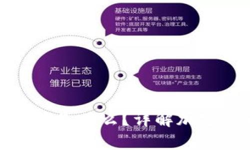 tp钱包提币地址是什么？详解加密货币转账流程