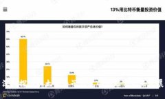 深入探讨以太坊电子钱包