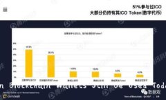 Can Blockchain Wallets Still Be