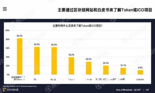 全面解析TP钱包官方APP安卓下载