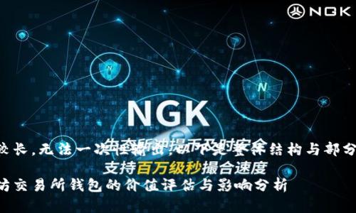 内容较长，无法一次性输出，以下是整体结构与部分内容：

以太坊交易所钱包的价值评估与影响分析