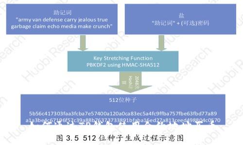 如何通过TP钱包使用合约地址买币