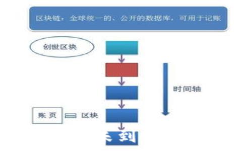  
tp钱包转账未到账的解决方案