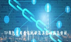 TP钱包使用普及现状及其影