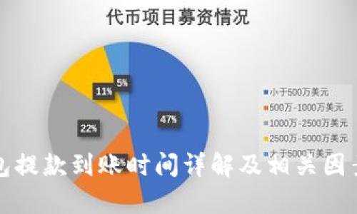 TP钱包提款到账时间详解及相关因素分析