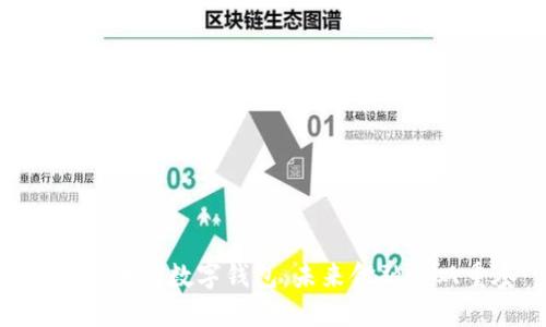 : 比特币与数字钱包：未来金融的双重奏