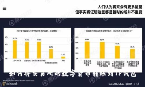 如何将交易所的数字货币转账到TP钱包