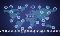 深入了解比特币钱包密码