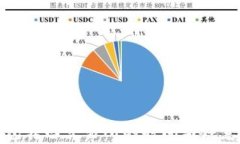 TP钱包转回交易所的时间与