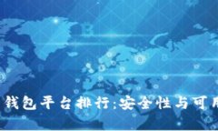 2023年虚拟币钱包平台排行