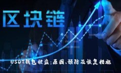 USDT钱包被盗：原因、预防