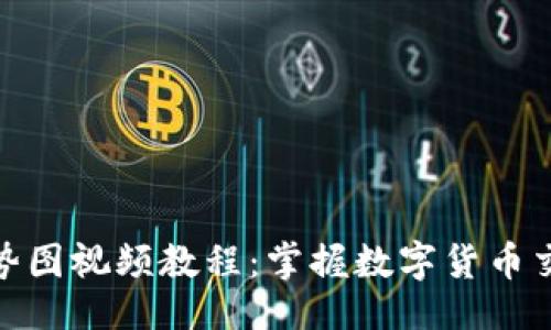 及关键词

TP钱包走势图视频教程：掌握数字货币交易的关键