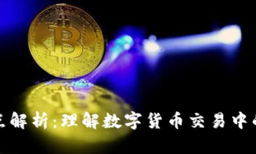 TP钱包滑点解析：理解数字货币交易中的滑点现象