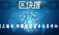 TP钱包滑点解析：理解数字