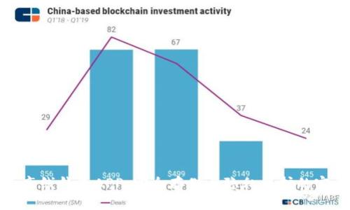 比特币离线钱包APP：安全存储与隐私保护的完美结合