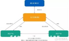 常用的比特币钱包及其特