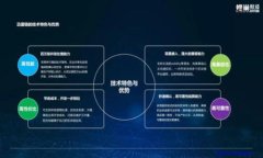 密钥如何打开比特币钱包