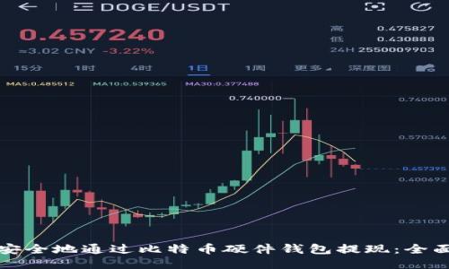 如何安全地通过比特币硬件钱包提现：全面指南